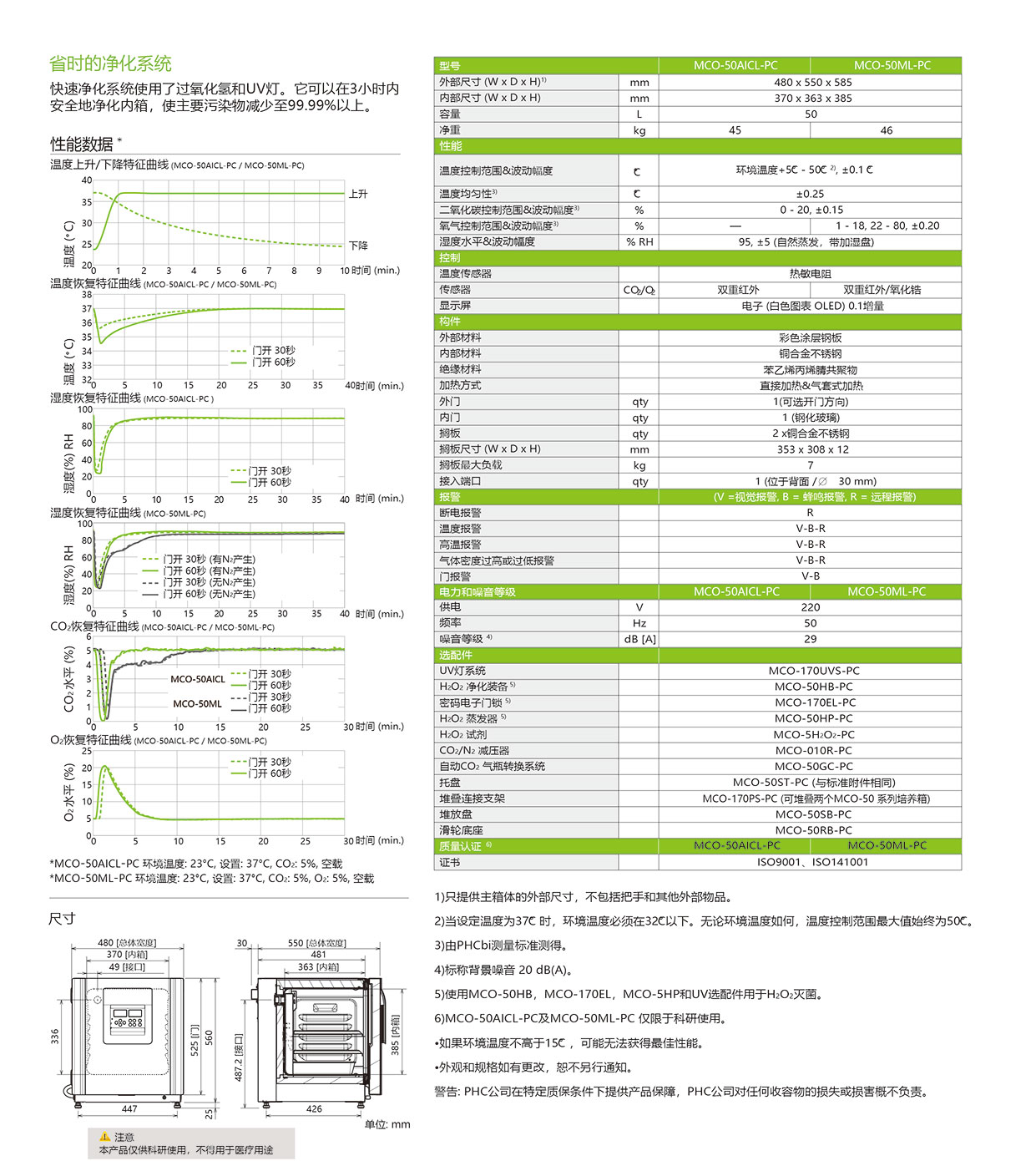 MCO_50AIC_50M_web-02.jpg