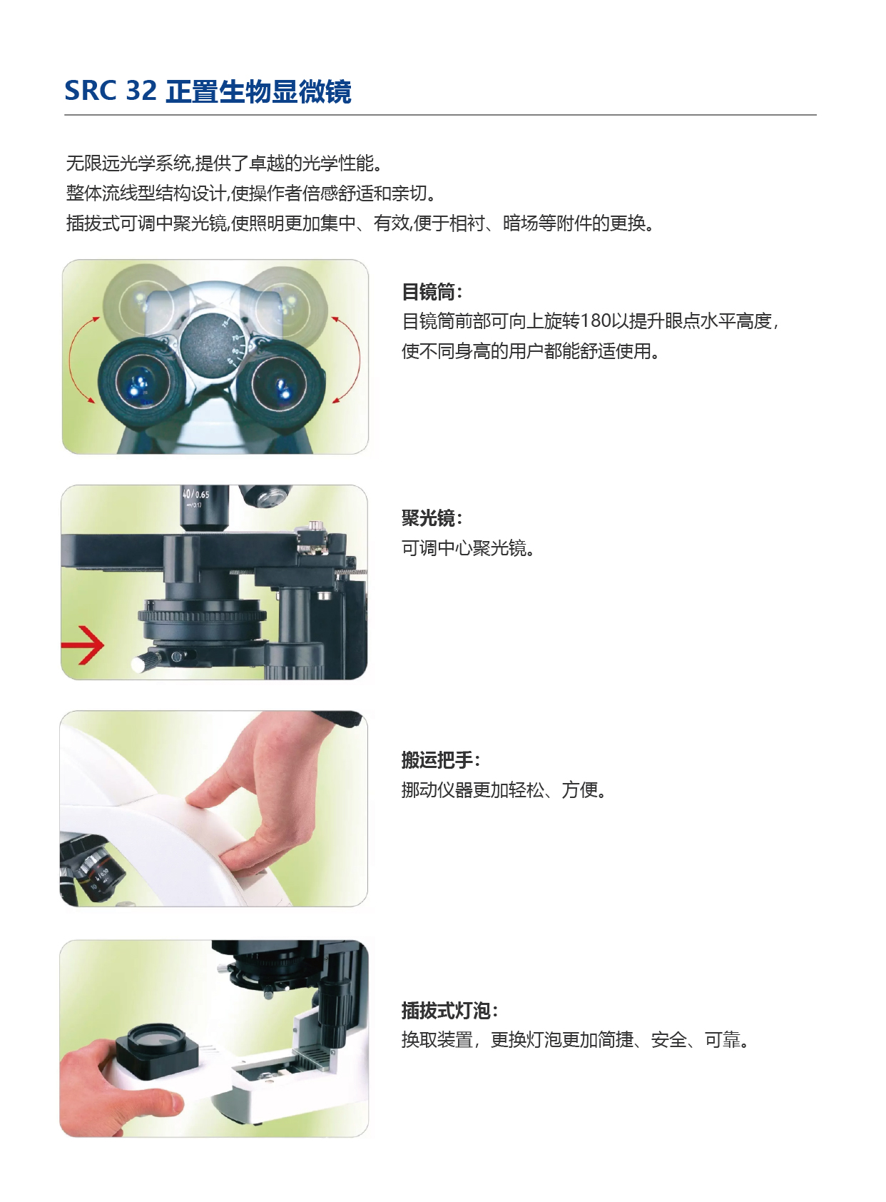 SRC 32正置生物显微镜_画板 1 副本 3.jpg